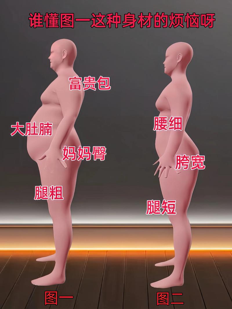绿瘦——你的减肥伙伴